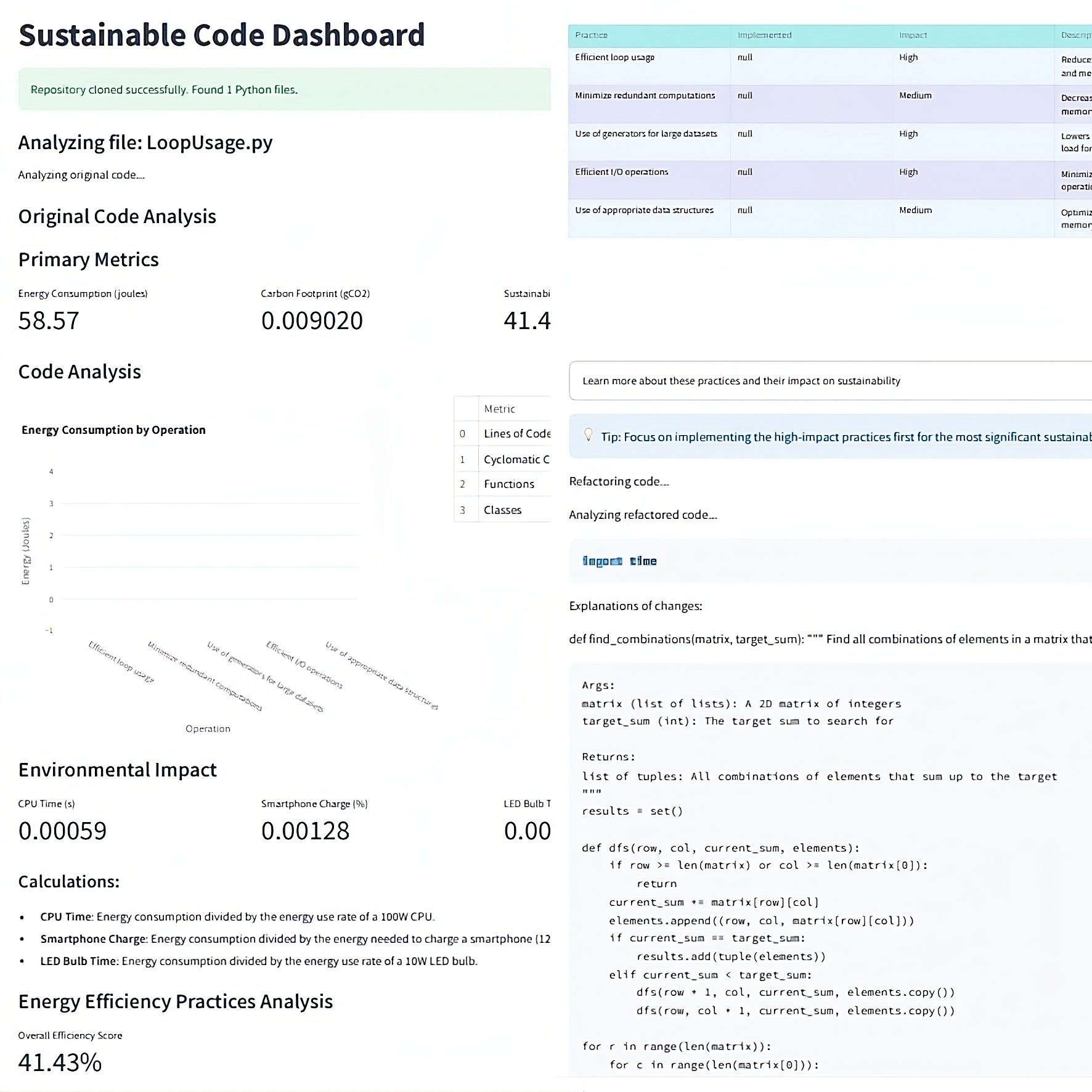 Project Klean header featuring dynamic digital grids and eco-friendly green gradients, symbolizing the cleansing of digital pollution through advanced AI and code optimization.